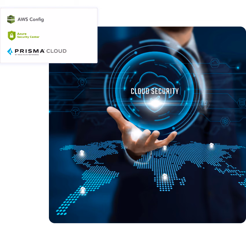 Cloud Security Assessment